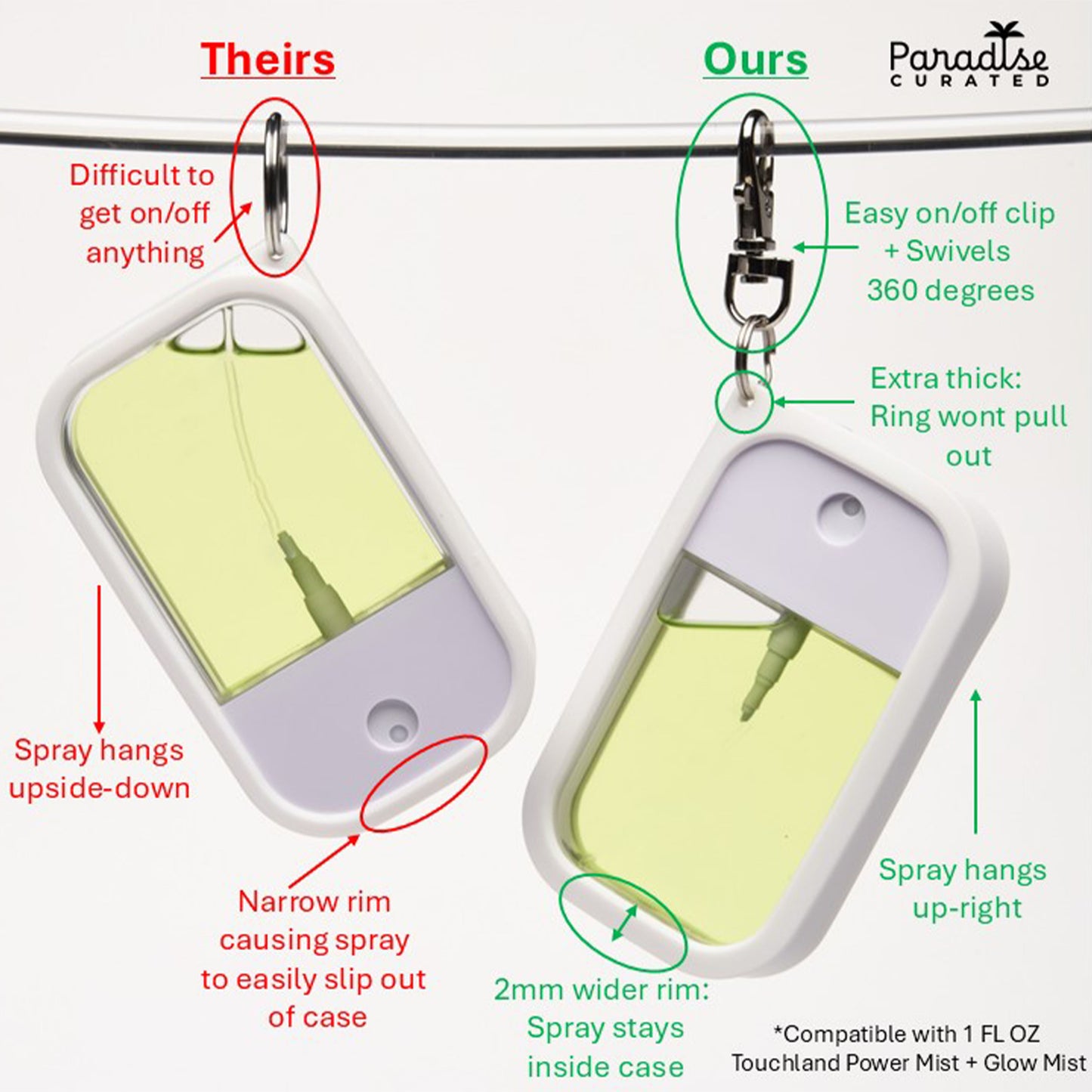 All Silicone Cases With Keychain for Touchland Hand Sanitizer Spray *SANITIZER NOT INCLUDED*